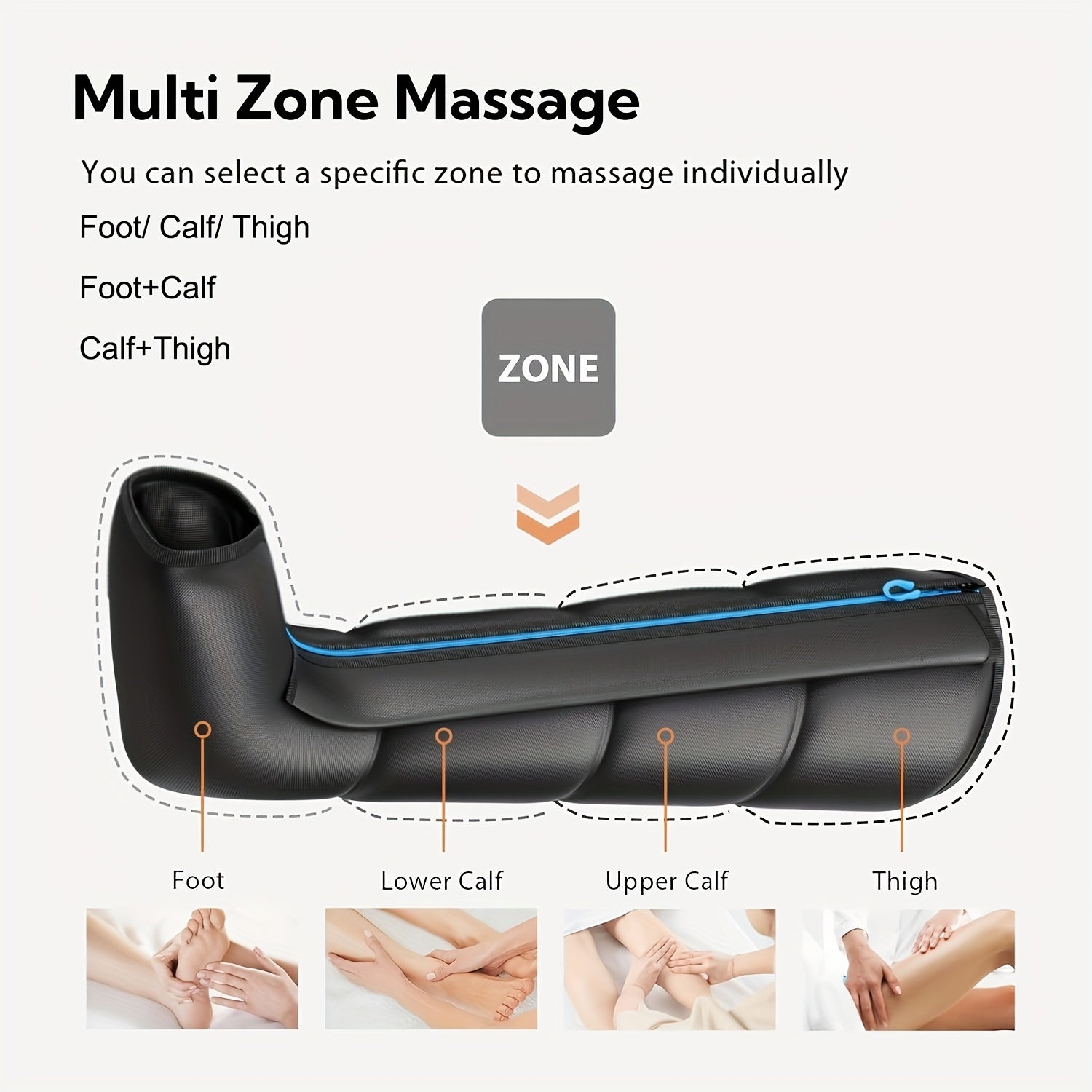 Full leg Massager System with Dynamic Compression Technology