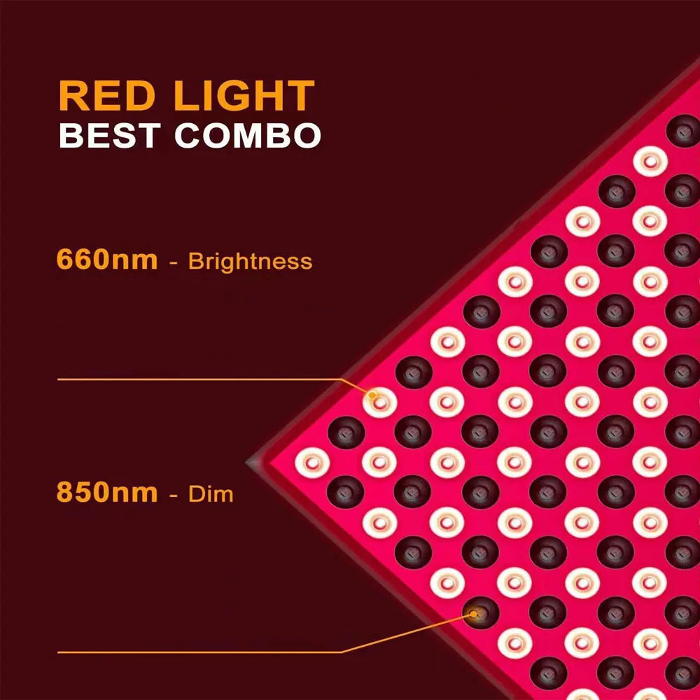 LED red panel light facial anti-aging