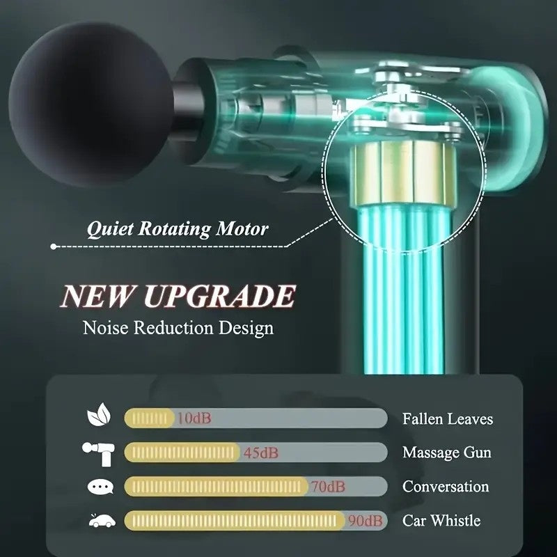 Compact Deep Tissue Massager